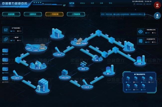 級中控.jpg 級中控.jpg