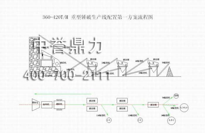 ra360-420Naãra360-420