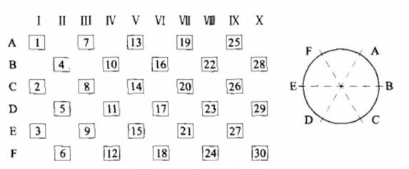 破碎機(jī)錘頭配重