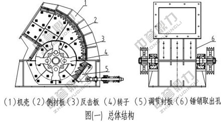 打石機結(jié)構(gòu) 打石機結(jié)構(gòu)