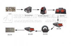 ʯ?gu)r˹ɳa(chn)(xin)O(sh)估r(ji)