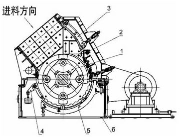 單段錘式破碎機的構造設計圖 單段錘式破碎機的構造設計圖