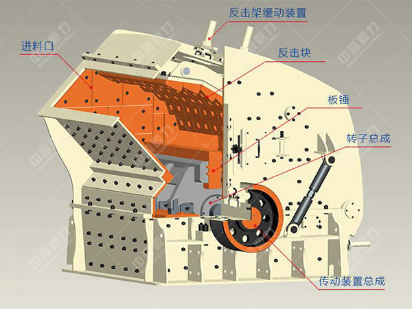 反擊破碎機結(jié)構(gòu)