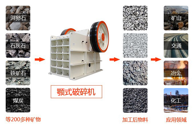 ÿСr(sh)100ʯC(j)̖Щr(ji)F